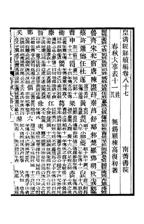 [下载][皇清经解续编]卷_八十七至卷_八十九_严杰江阴南菁书院.pdf