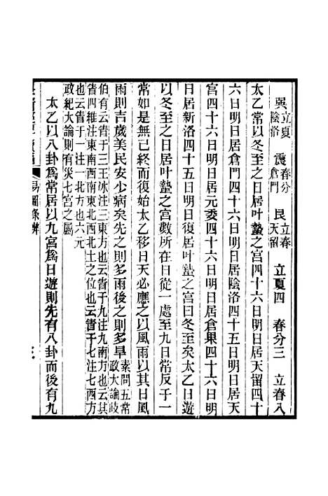 [下载][皇清经解续编]卷_三百七至卷_三百九_严杰江阴南菁书院.pdf