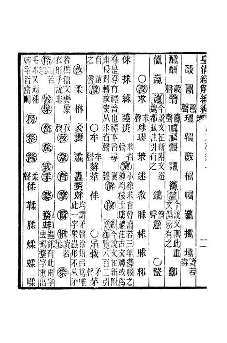 [下载][皇清经解续编]卷_三百七十一至卷_三百八十三_严杰江阴南菁书院.pdf