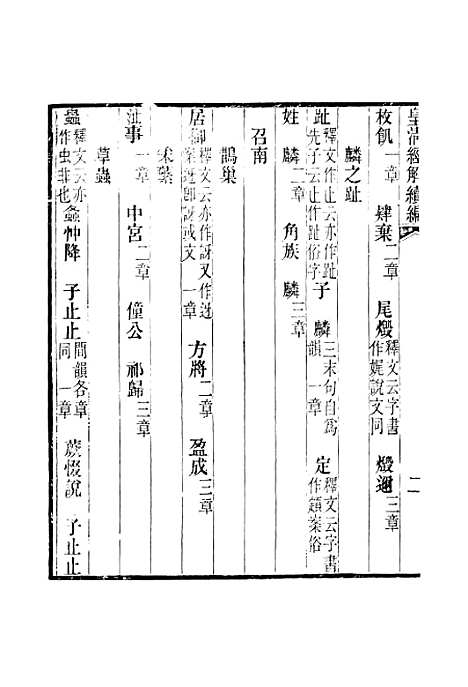 [下载][皇清经解续编]卷_六百五十至卷_六百五十五_严杰江阴南菁书院.pdf