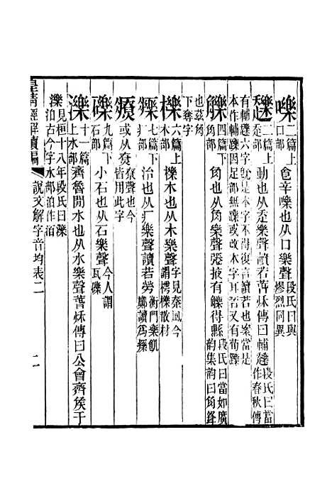 [下载][皇清经解续编]卷_六百八十一至卷_六百八十二_严杰江阴南菁书院.pdf