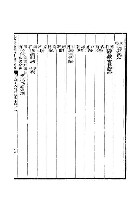 [下载][皇清经解续编]卷_九百六十一至卷_九百六十五_严杰江阴南菁书院.pdf