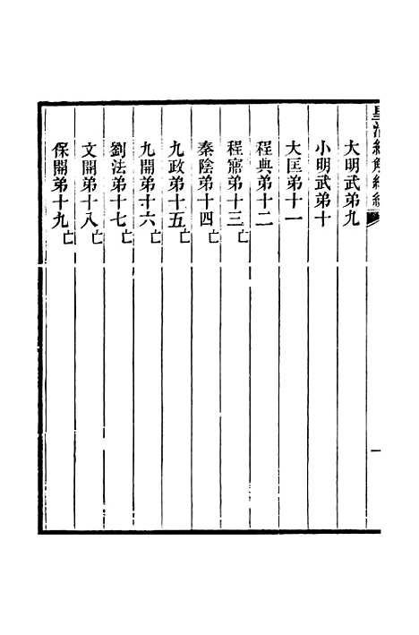 [下载][皇清经解续编]卷_千二十八至卷_千三十八_严杰江阴南菁书院.pdf