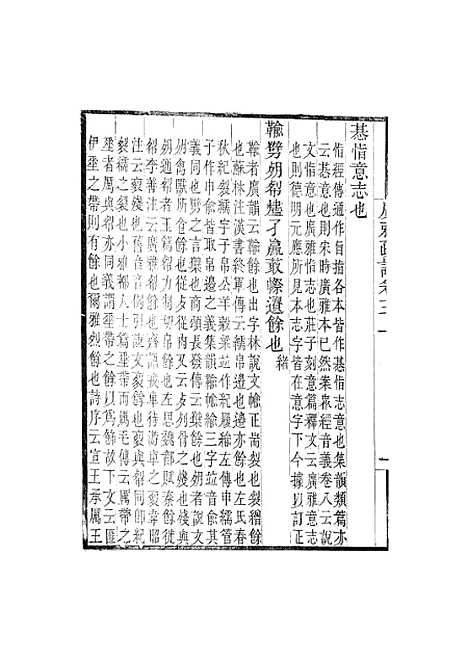 [下载][广雅疏证]卷_三_畿辅丛书_王灏张揖王氏谦德堂定州.pdf