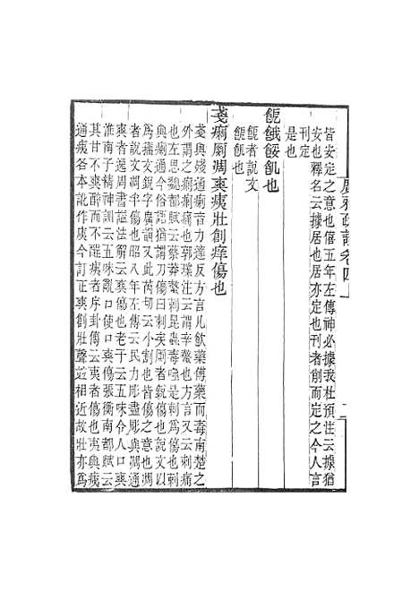 [下载][广雅疏证]卷_四_畿辅丛书_王灏张揖王氏谦德堂定州.pdf