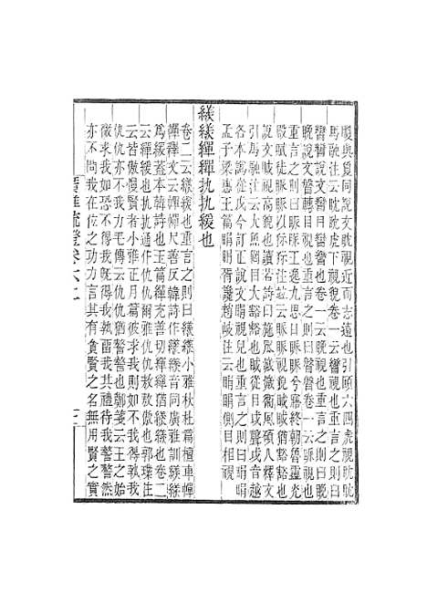 [下载][广雅疏证]卷_六_畿辅丛书_王灏张揖王氏谦德堂定州.pdf