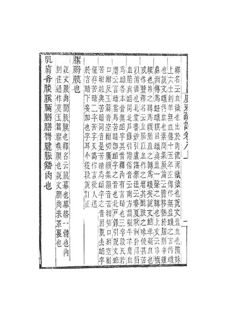 [下载][广雅疏证]卷_八_畿辅丛书_王灏张揖王氏谦德堂定州.pdf