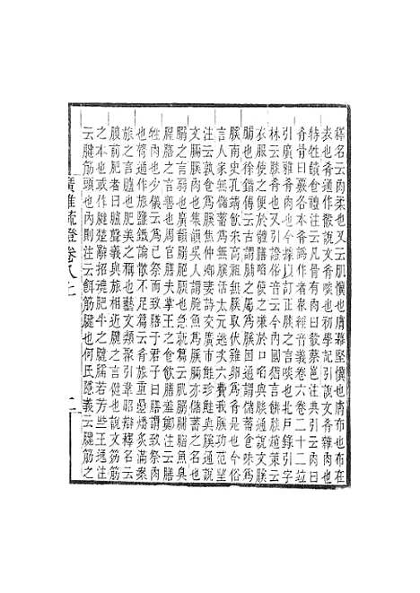 [下载][广雅疏证]卷_八_畿辅丛书_王灏张揖王氏谦德堂定州.pdf