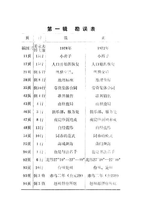 [下载][苍南文史资料]第一辑_浙江省苍南县文史资料研究.pdf