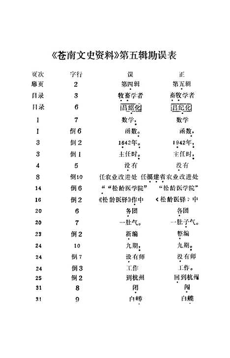 [下载][苍南文史资料]第五辑_浙江省苍南县文史资料研究.pdf