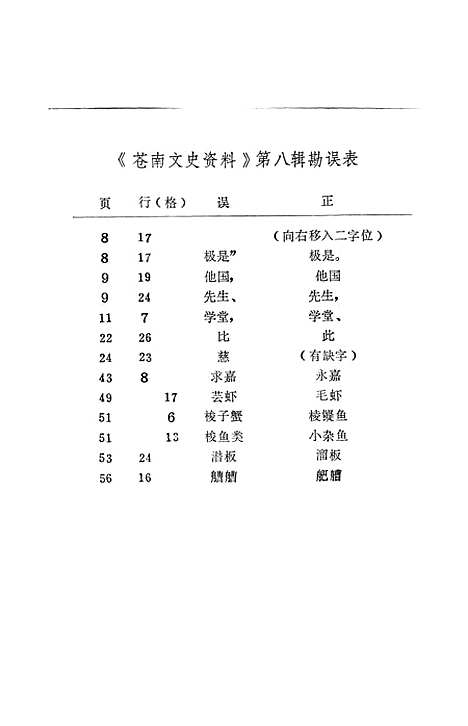 [下载][苍南文史资料]第八辑_浙江省苍南县文史资料研究.pdf