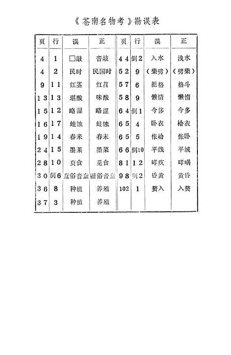 [下载][苍南文史资料]第九辑_浙江省苍南县文史资料研究.pdf