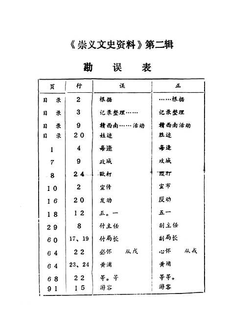 [下载][崇义文史资料]第二辑_江西省崇义县文史资料研究.pdf