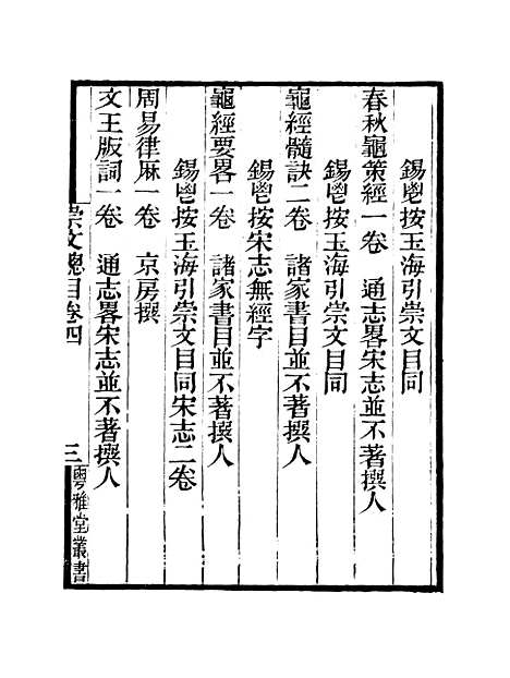 [下载][崇文总目]卷_四_粤雅堂丛书_伍崇曜.pdf