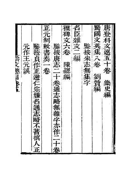 [下载][崇文总目]卷_五_粤雅堂丛书_伍崇曜.pdf