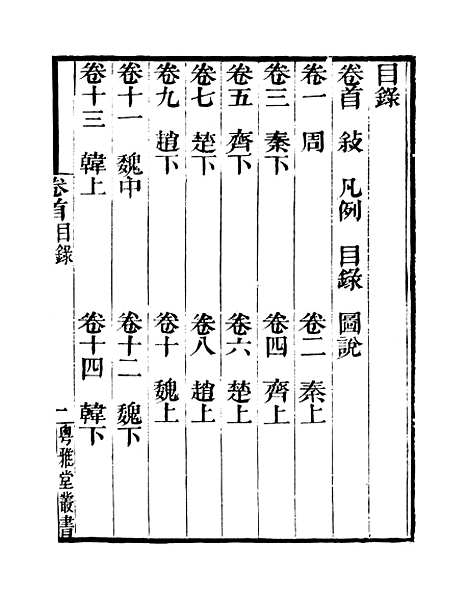 [下载][国策地名考]卷_首至卷_二_粤雅堂丛书_伍崇曜.pdf