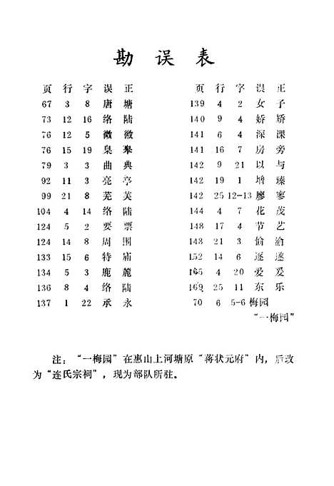 [下载][北塘文史资料]第一辑_无锡市北塘区.pdf