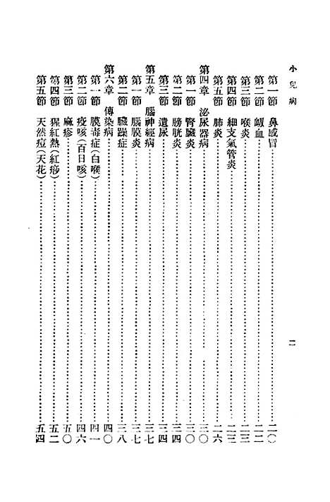 [下载][小儿病]万有文库_姚昶绪.pdf