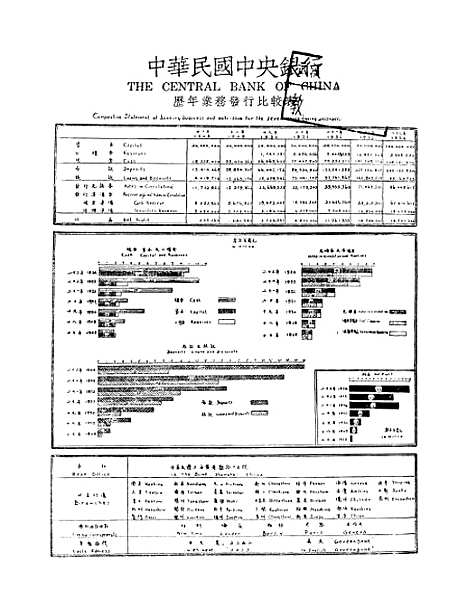 [下载][财政年鉴]上.pdf