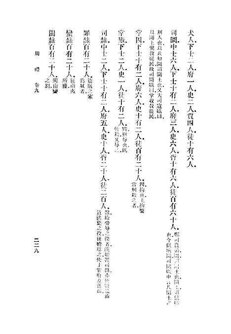 [下载][周礼郑氏注]三_丛书集成初_汉郑玄.pdf