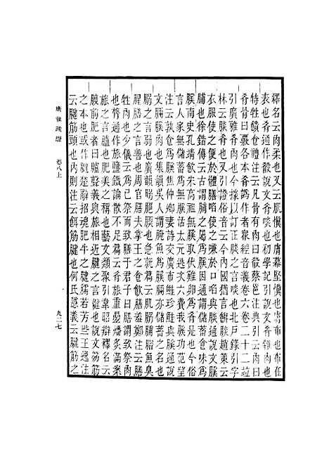 [下载][广雅疏证]六_张揖.pdf