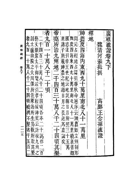 [下载][广雅疏证]七_张揖.pdf