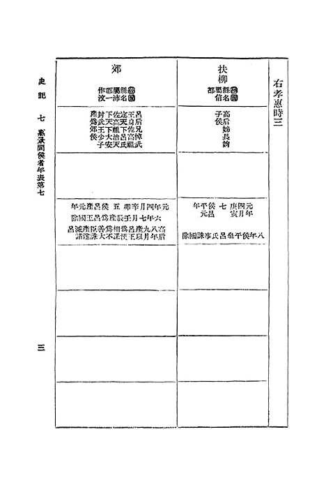 [下载][史记]六_司马迁.pdf