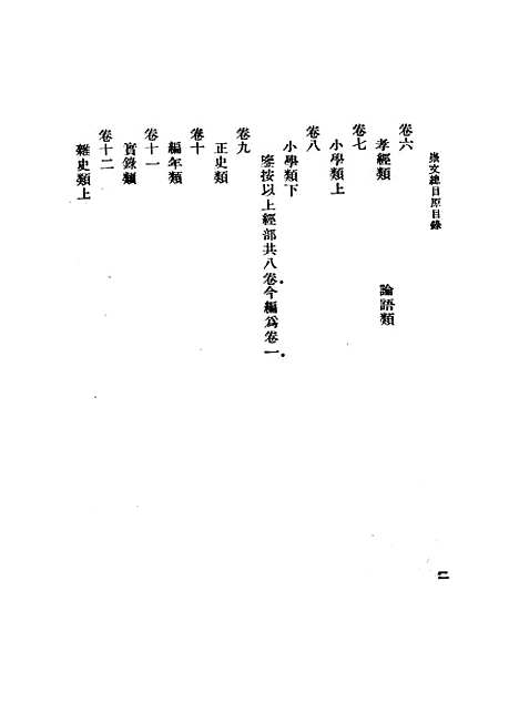 [下载][崇文总目上]王尧臣.pdf