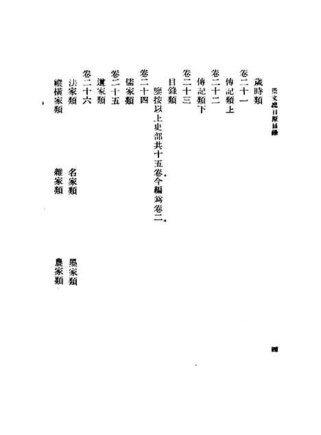 [下载][崇文总目上]王尧臣.pdf