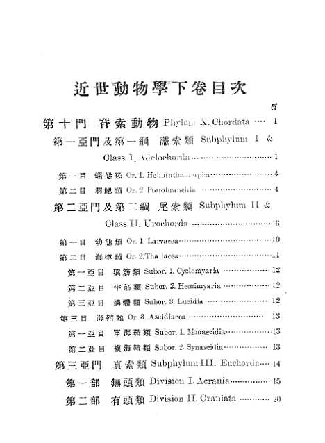 [下载][近世动物学下卷]薛德煜_印书馆.pdf