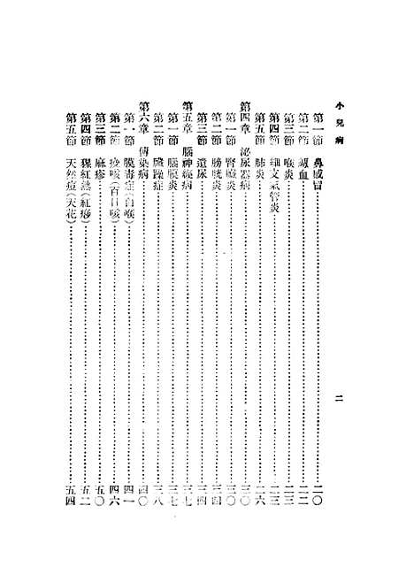 [下载][小儿病]姚昶绪_印书馆.pdf