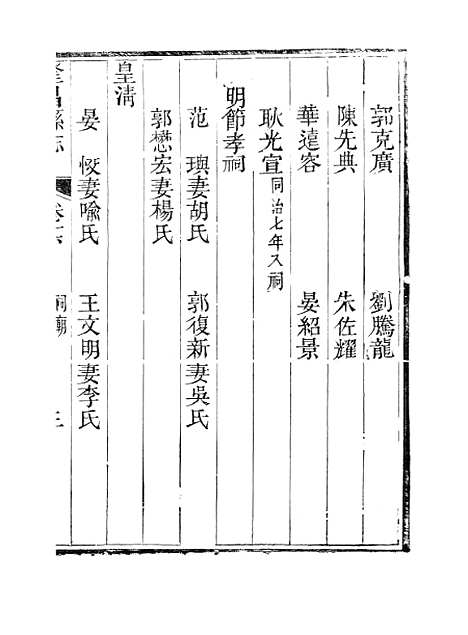 [下载][隆昌县志]五_魏云燮.pdf