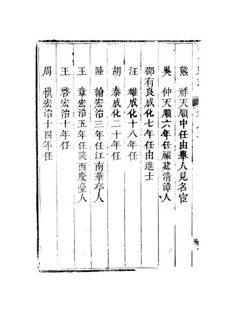 [下载][蒲江县志]二_孙清士.pdf