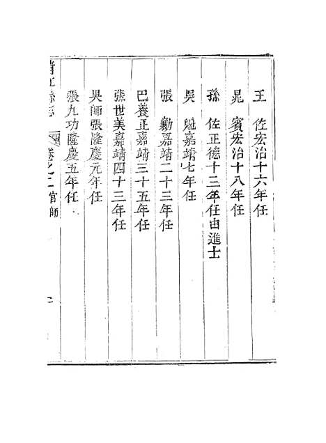 [下载][蒲江县志]二_孙清士.pdf