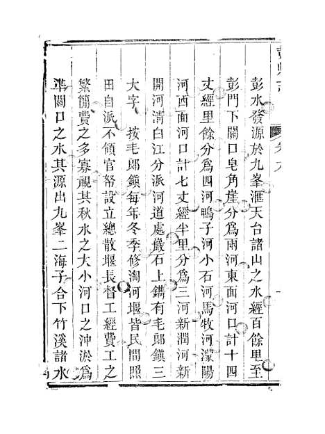 [下载][彭县志]三_王锺钫.pdf