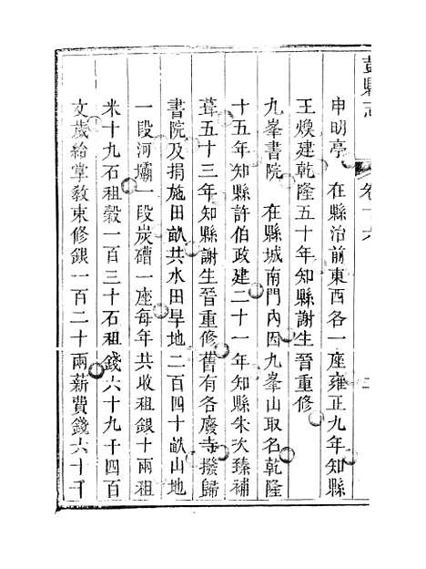 [下载][彭县志]四_王锺钫.pdf