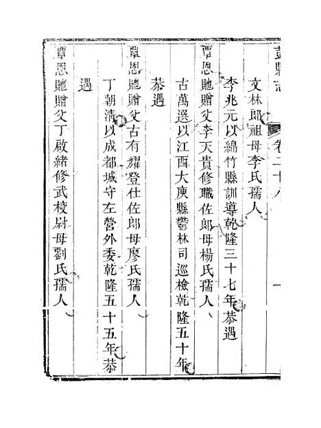 [下载][彭县志]七_王锺钫.pdf