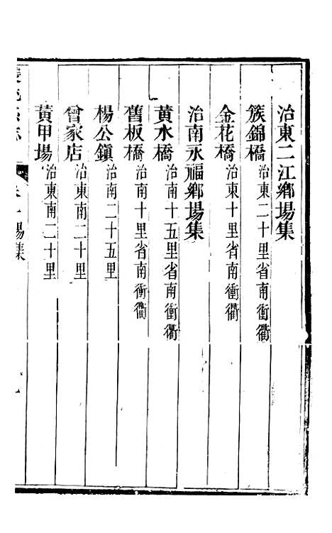 [下载][双流县志]二_彭琬.pdf