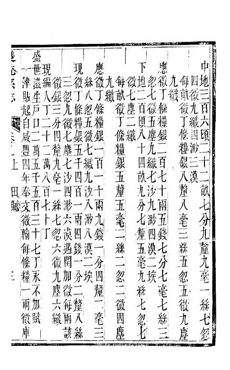 [下载][双流县志]三_彭琬.pdf