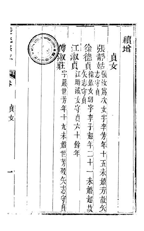 [下载][双流县志]六_彭琬.pdf