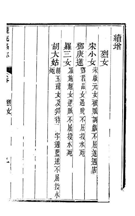 [下载][双流县志]六_彭琬.pdf