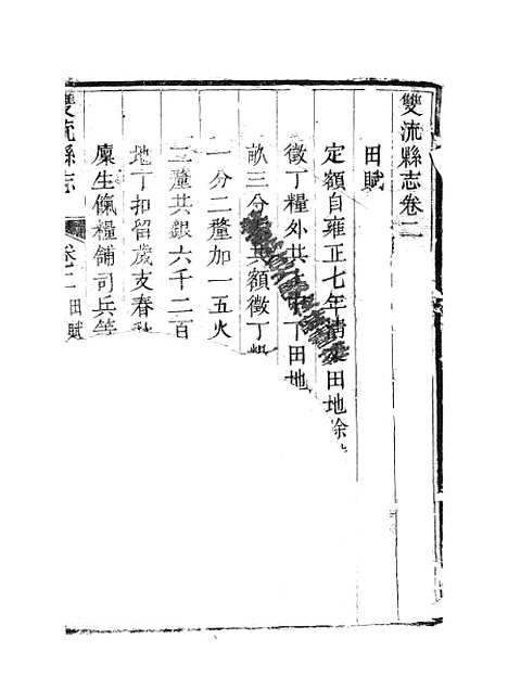 [下载][双流县志]二_汪士侃.pdf