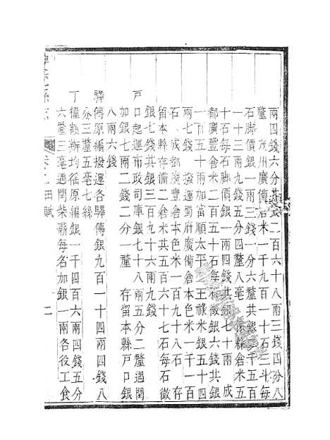 [下载][双流县志]二_汪士侃.pdf