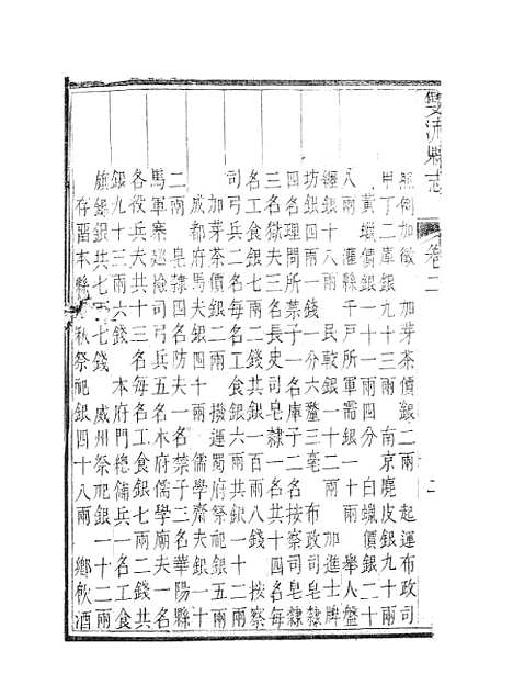 [下载][双流县志]二_汪士侃.pdf