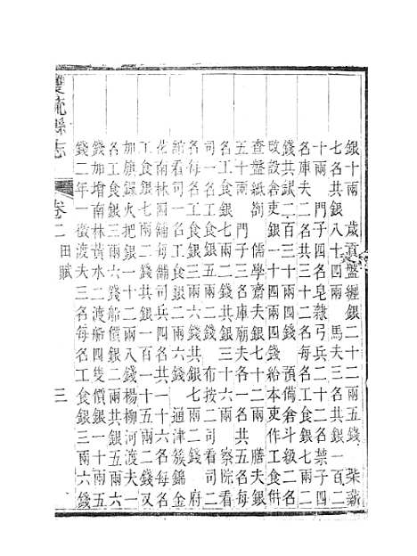 [下载][双流县志]二_汪士侃.pdf