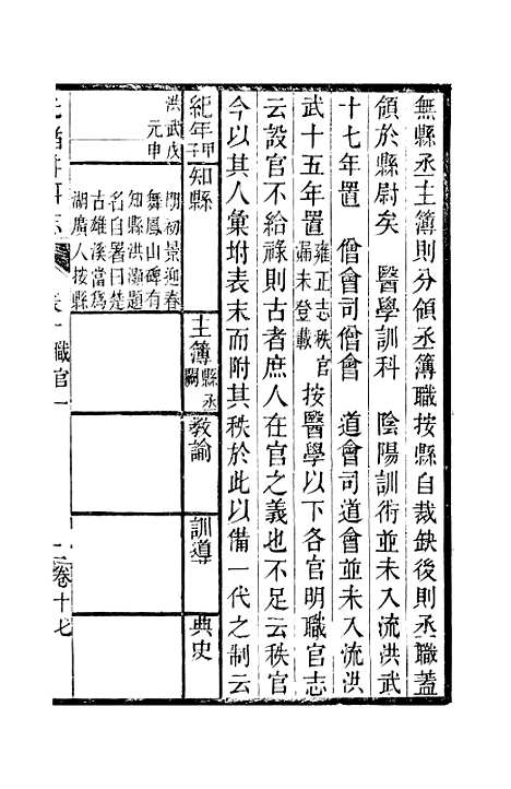 [下载][井研县志]七_叶桂年.pdf