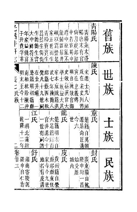 [下载][井研县志]八_叶桂年.pdf