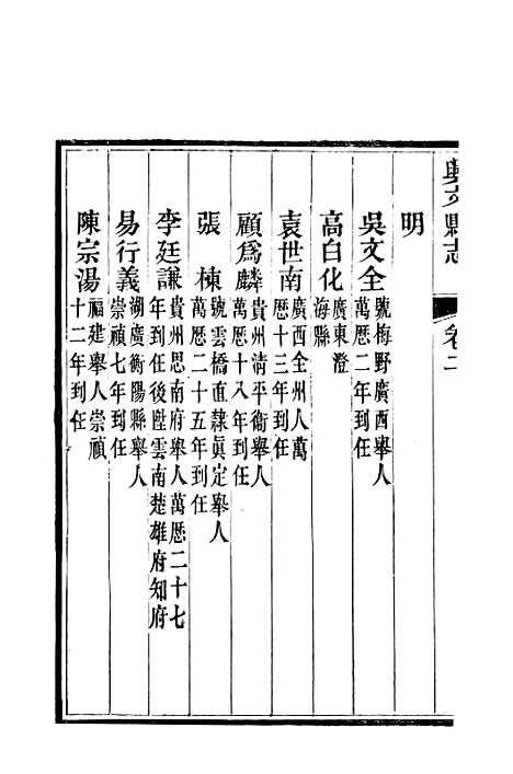 [下载][兴文县志]卷_二_江亦显.pdf