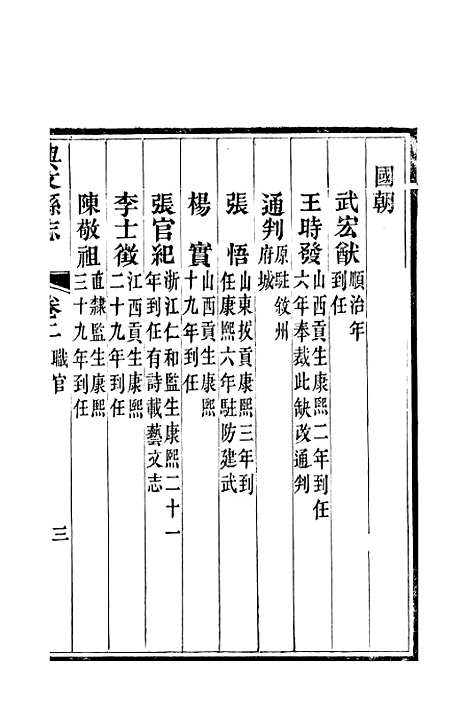 [下载][兴文县志]卷_二_江亦显.pdf