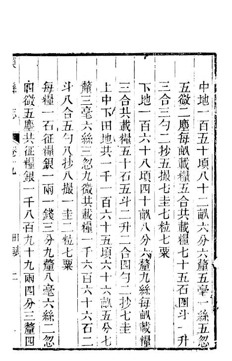 [下载][荣县志]三_王培荀.pdf